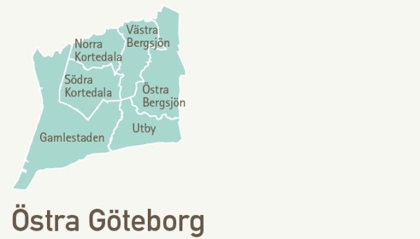 Primärområden Östra Göteborg